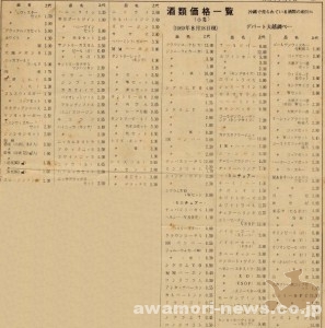 1969_9_03_awamori_price_in_depart_oogoshi