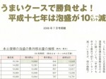 awamori_yomoyama_89_2006_the-total-export-volume_down-10-percent_slider